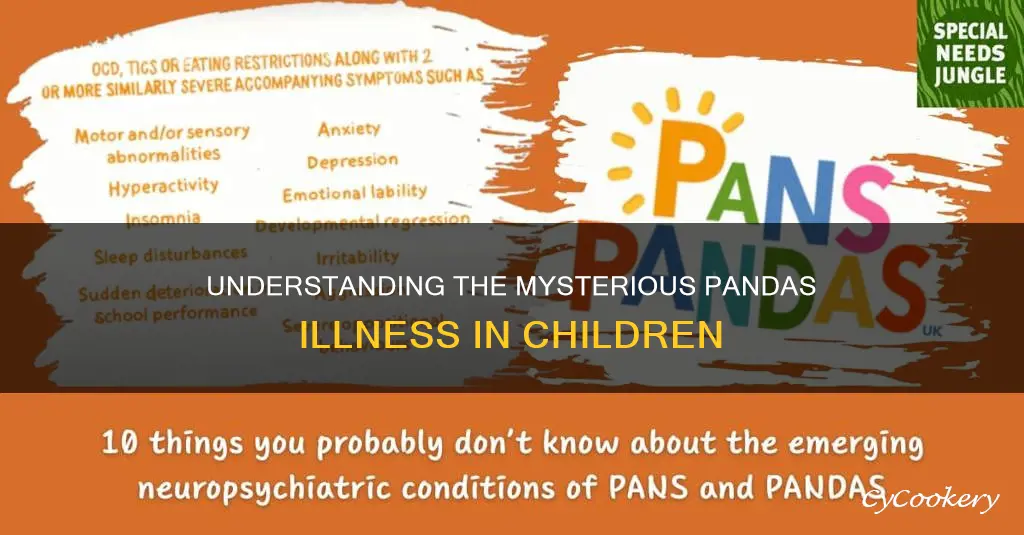 what is the illness pandas