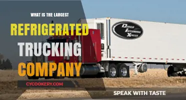 Discovering the Largest Refrigerated Trucking Company in the Industry