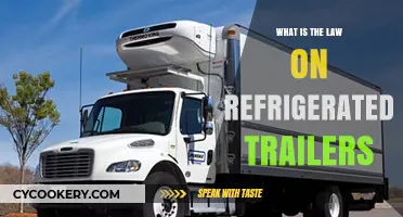 Understanding Legal Requirements for Refrigerated Trailer Operations and Compliance