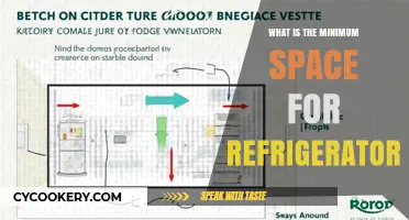 Optimal Refrigerator Space: Finding the Minimum Area for Your Fridge
