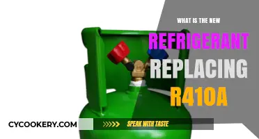 Eco-Friendly Alternatives: The New Refrigerant Replacing R-410A Revealed