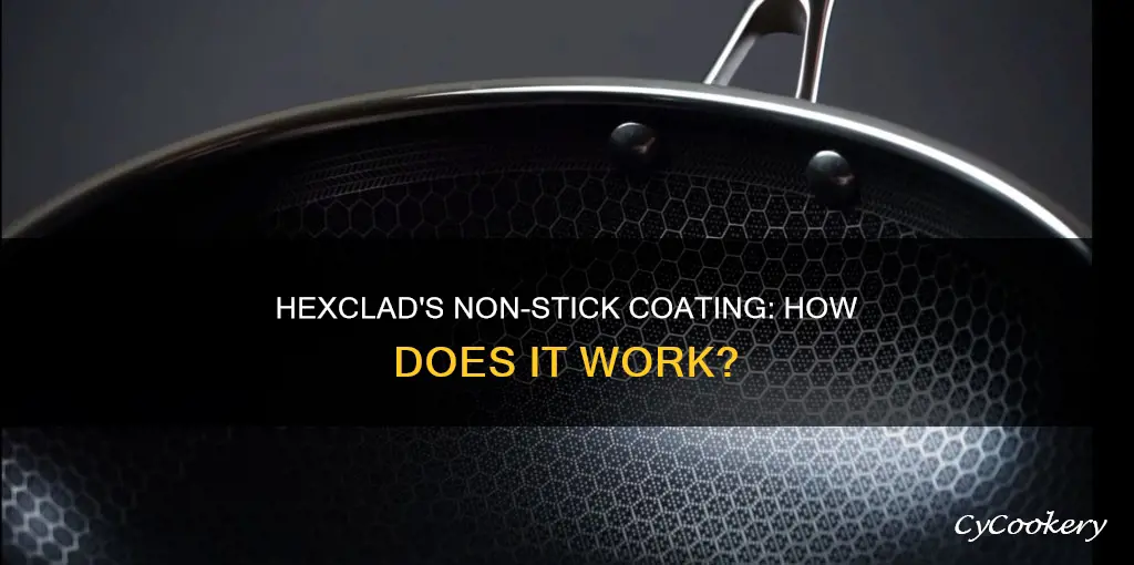 what is the non stick coating on hexclad pans