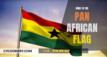 The Pan-African Flag: A Symbol of Unity and Pride