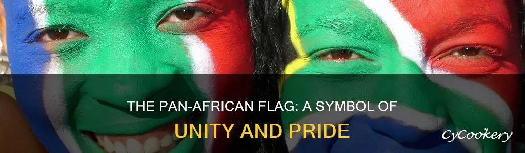 what is the pan african flag