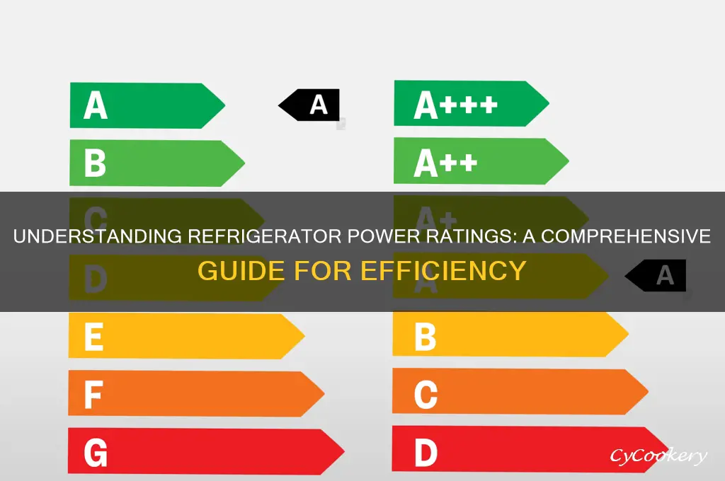 what is the power rating of refrigerator