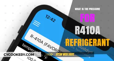 Understanding R410A Refrigerant Pressure: Essential Insights for HVAC Systems