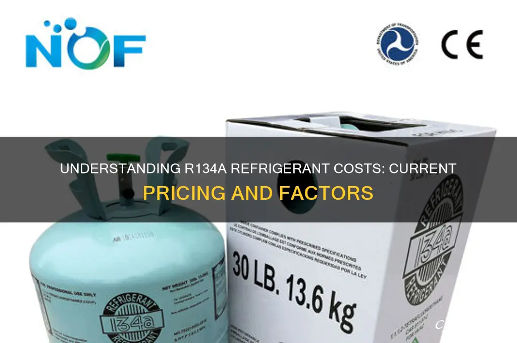 what is the price of r134a refrigerant