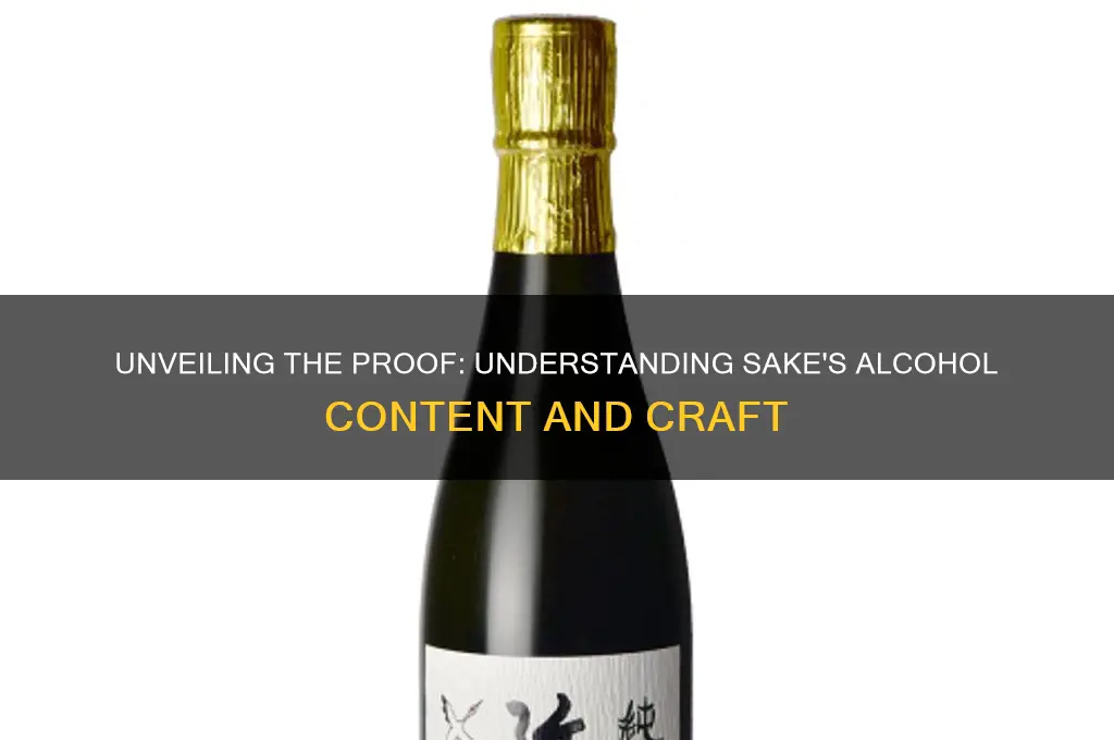 what is the proof of sake