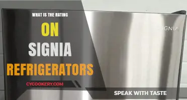 Signia Refrigerators Review: Ratings, Features, and User Feedback Explained