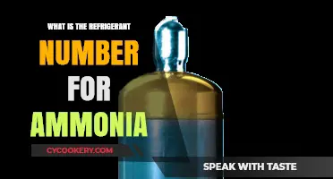 Understanding Ammonia Refrigerant: Identifying Its Correct Number Designation