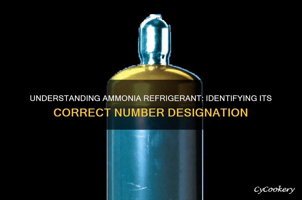 what is the refrigerant number for ammonia