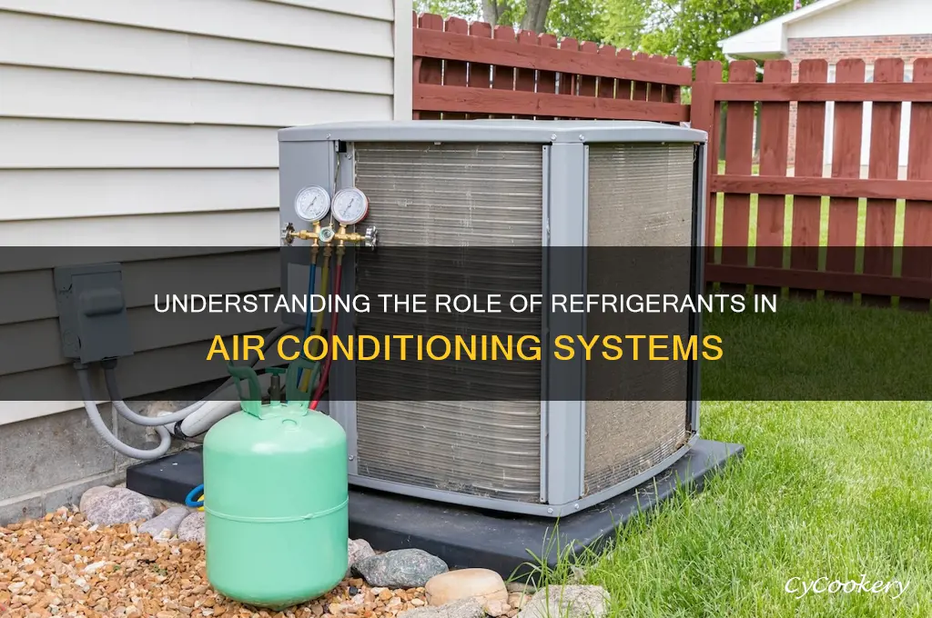 what is the refrigerant used in ac