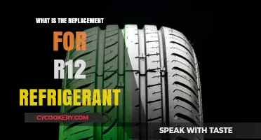 Eco-Friendly Alternatives to R12 Refrigerant: A Comprehensive Guide