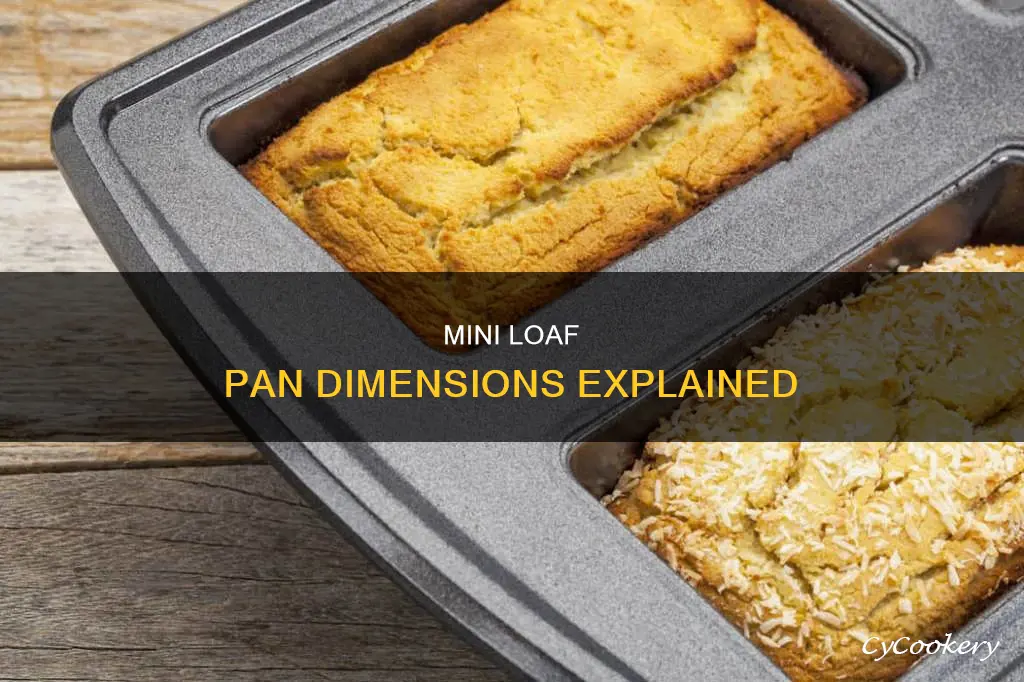 what is the size of a mini loaf pan