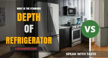 Standard Refrigerator Depth: A Comprehensive Guide for Your Kitchen