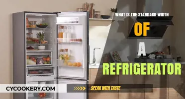 Standard Refrigerator Width: A Comprehensive Guide to Sizing Your Fridge