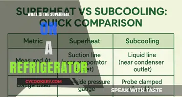 Understanding Superheat in Refrigerators: A Comprehensive Guide to Efficiency