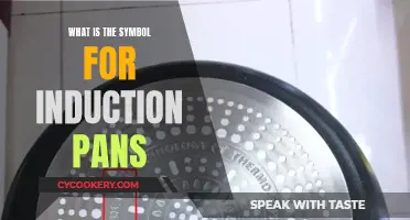 Induction Pans: The Symbol and What It Means