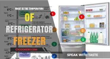 Optimal Refrigerator Freezer Temperature: A Guide to Food Safety and Efficiency