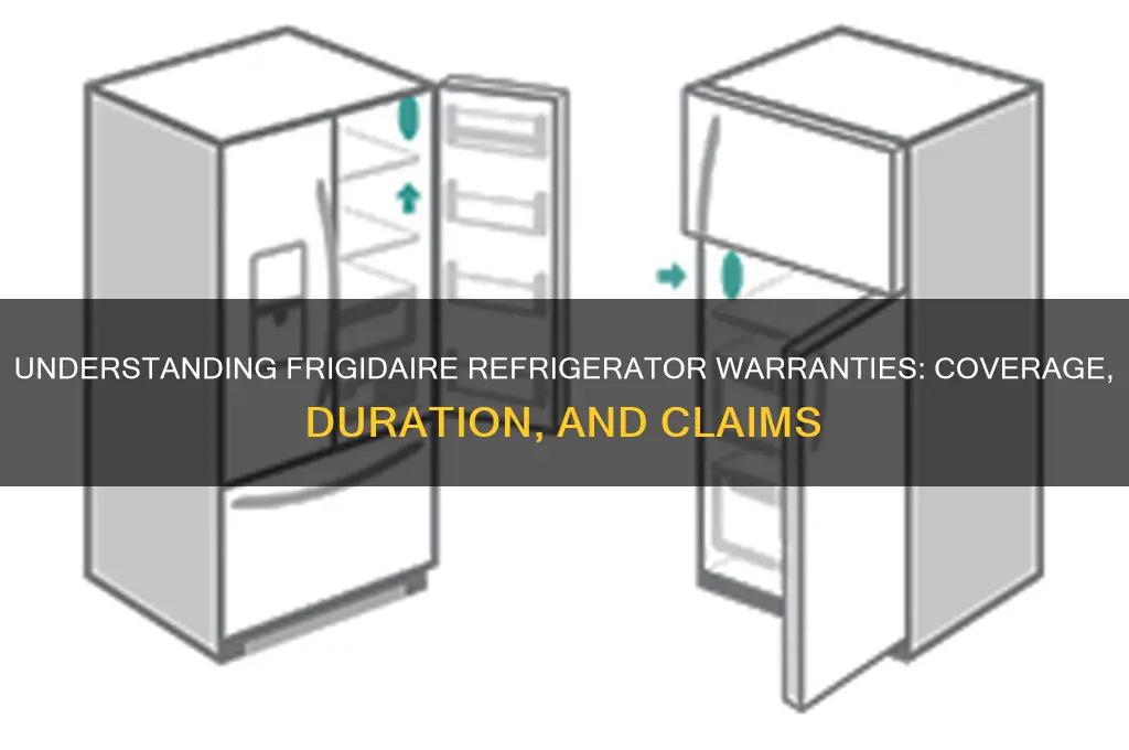what is the warranty on fridgidaire refrigerators
