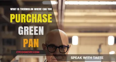 Green Pan: What's Thermolon and Where to Buy?
