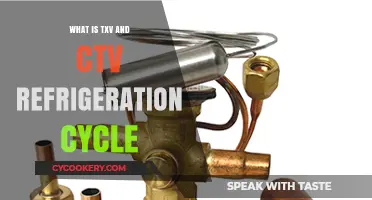 Understanding TXV and CTV Roles in Efficient Refrigeration Cycles