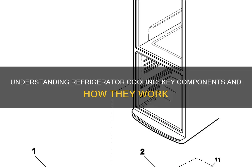 what is used in refrigerator for cooling