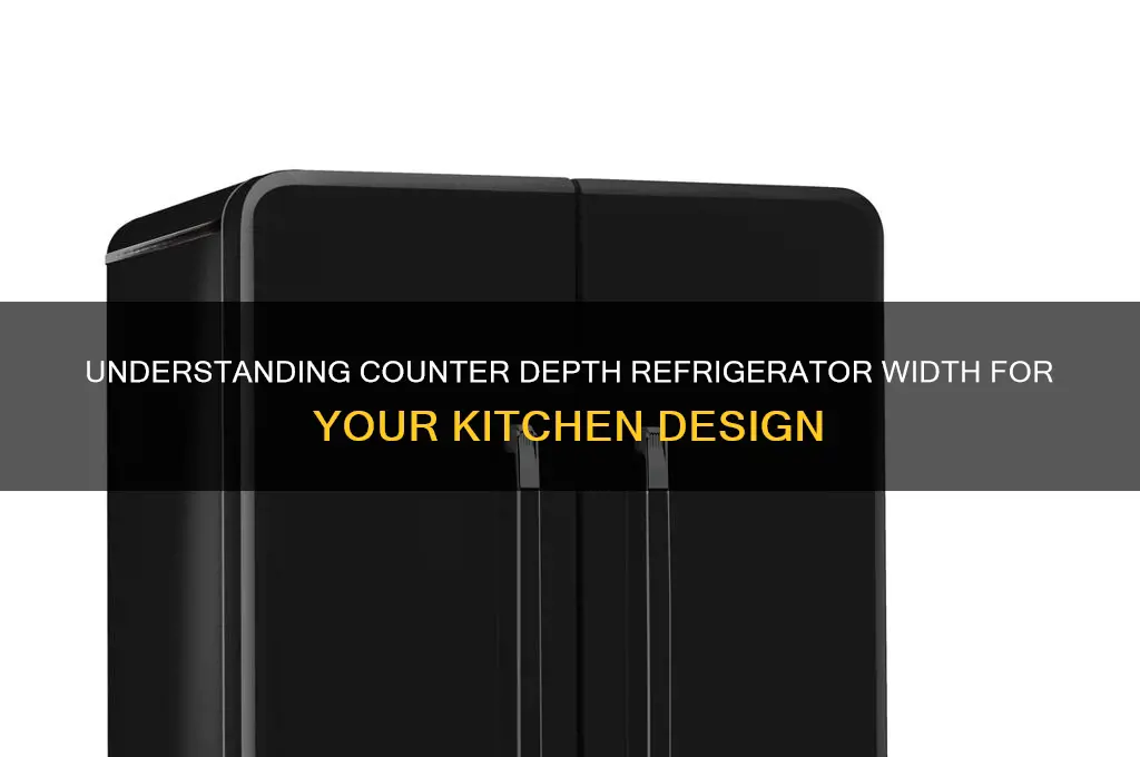 what is width of counter depth refrigerator