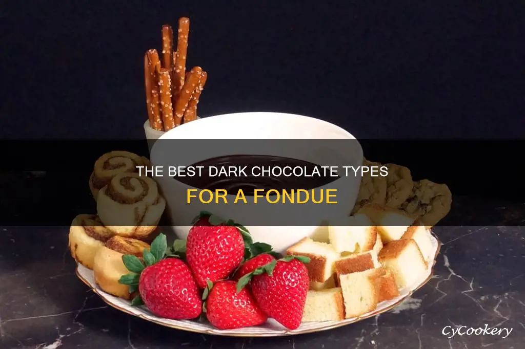 what kind of dark chocolate is good for fondue