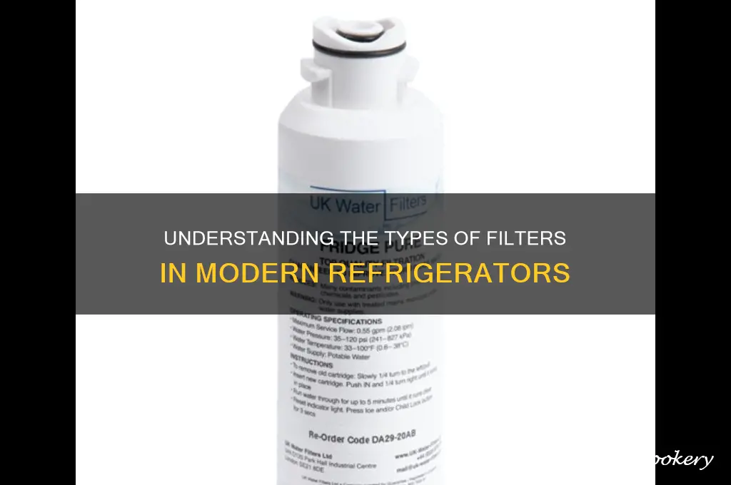 what kind of filters are in refrigerators