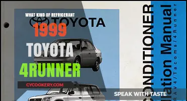 1999 Toyota 4Runner Refrigerant Type: A Comprehensive Guide