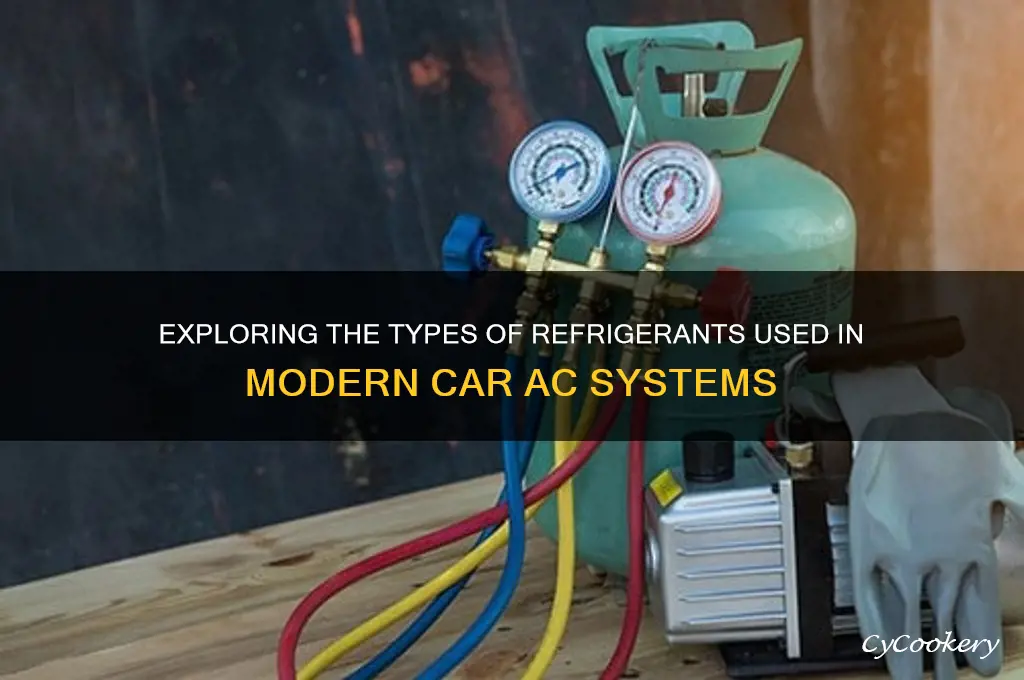 what kind of refrigerant is used in cars