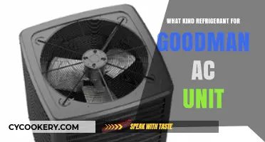 Choosing the Right Refrigerant for Your Goodman AC Unit: A Guide