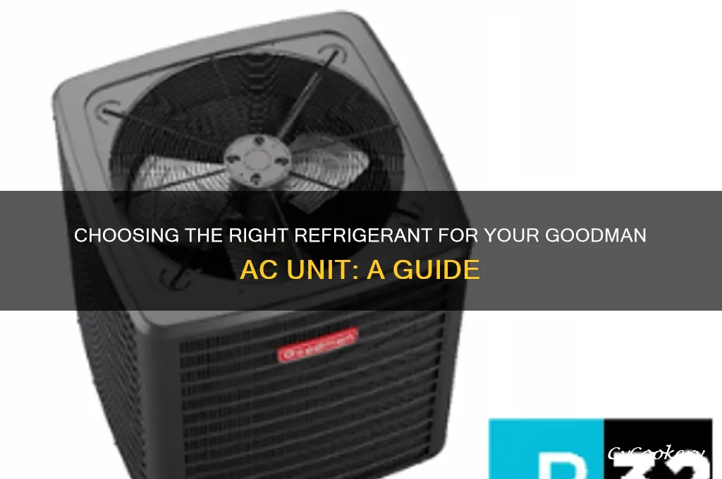 what kind refrigerant for goodman ac unit