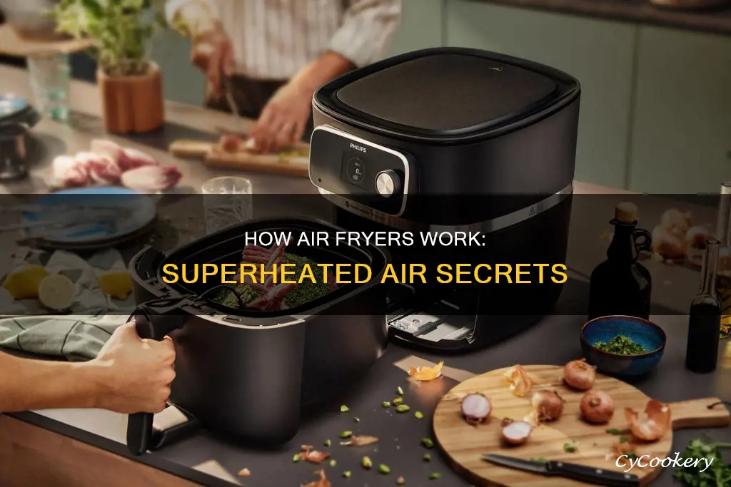 what makes the air fryer work