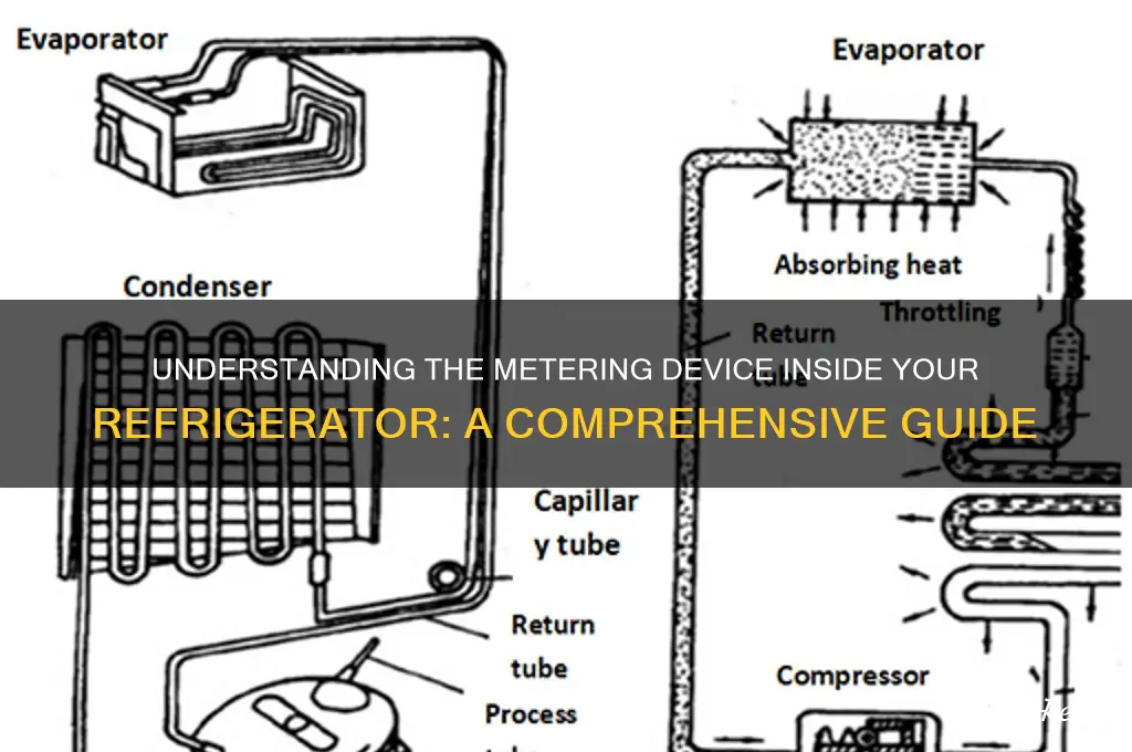 what metering device is in a refrigerator