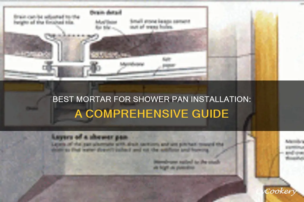 what mortar to use for shower pan