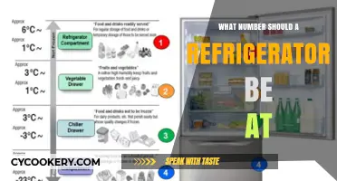 Optimal Fridge Temperature: What Number Should Your Refrigerator Be At?