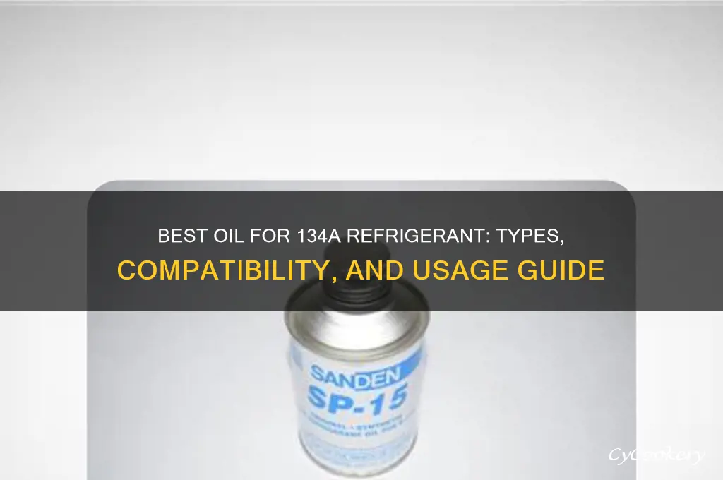 what oil is used with 134a refrigerant