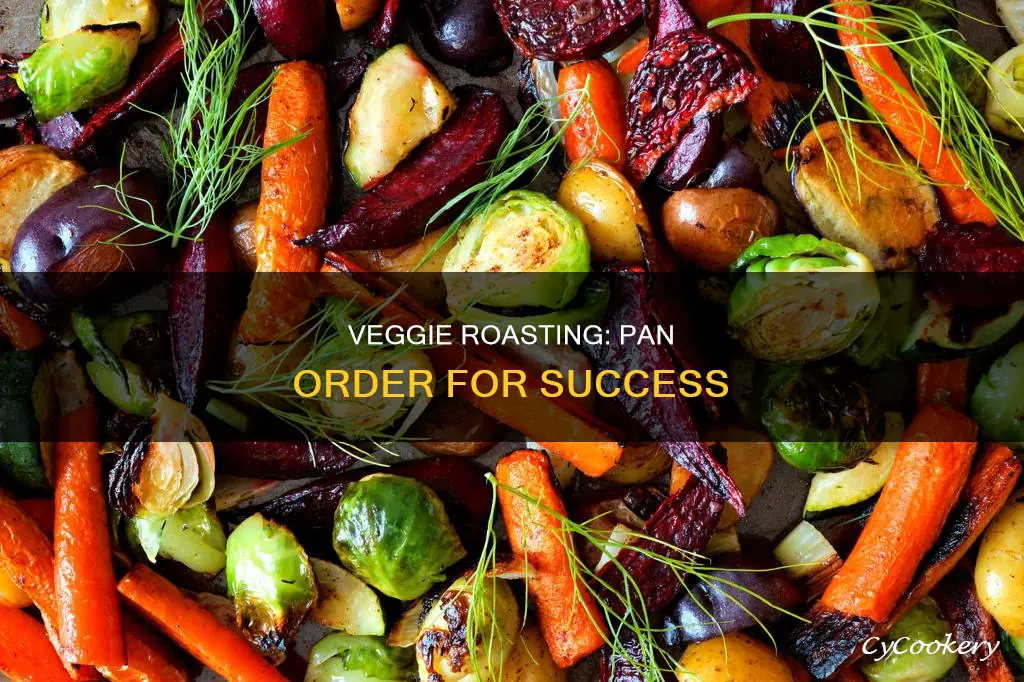 what order do veggies go into a roasting pan in