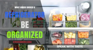 Maximize Freshness: The Ultimate Guide to Organizing Your Refrigerator