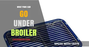 Best Pans for Broiler: What You Need to Know