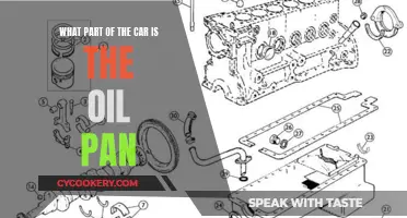 Understanding Your Car: Where is the Oil Pan Located?