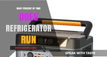 How Much Does Your Refrigerator Actually Run Each Day?