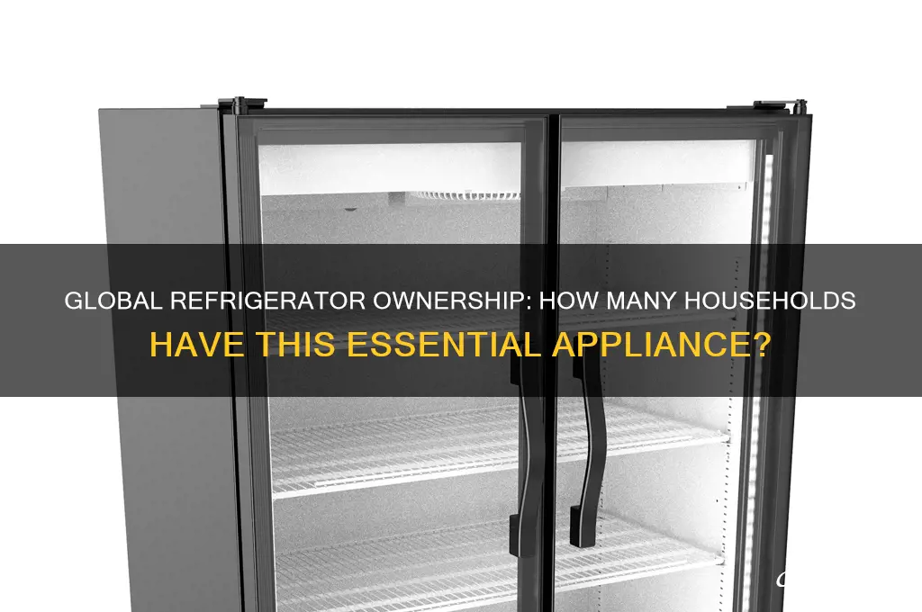 what percentage of the world has refrigerators