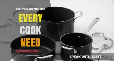 Essential Cookware Collection: Must-Have Pots and Pans for Every Kitchen