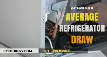 Average Refrigerator Power Consumption: Understanding Your Fridge's Energy Draw