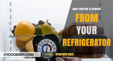Clear Out These Proteins: A Guide to Refrigerator Food Safety