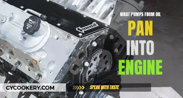 How Oil Pans Power Engines: The Pump Mechanism Explained