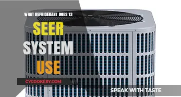 Understanding Refrigerants: What Does a 13 SEER System Utilize?